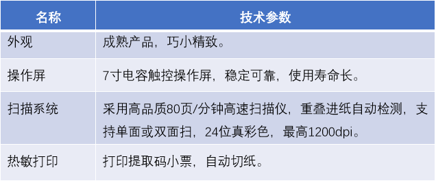 1-25051G11134355.png